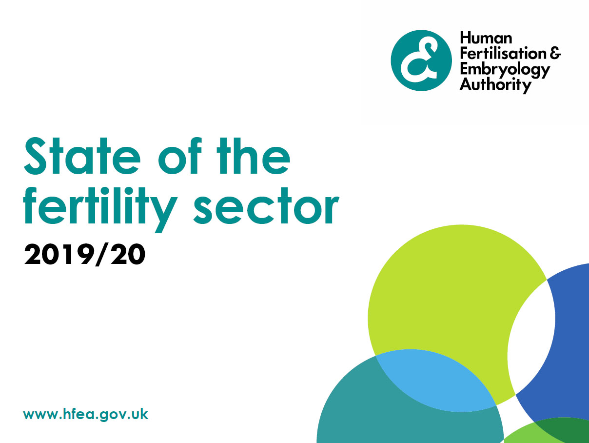 State of the fertility sector 2019/20 report cover