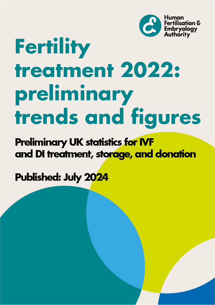 Fertility treatment 2022: preliminary trends and figures - cover image