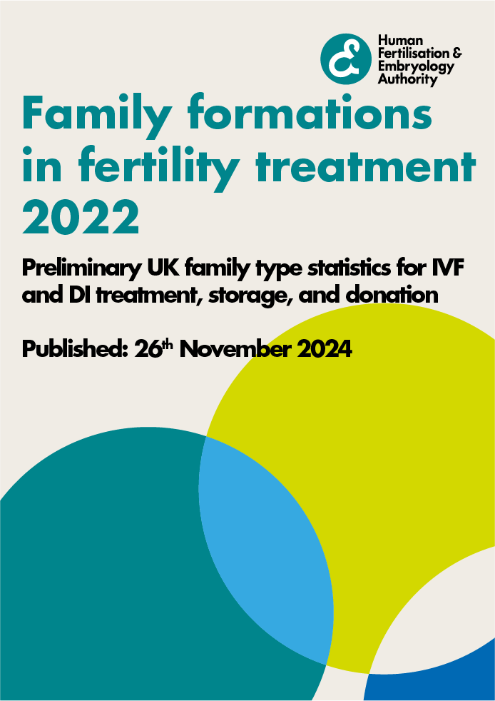 Family formations in fertility treatment 2022 cover image.